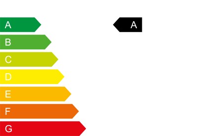 pkw label a grafik 