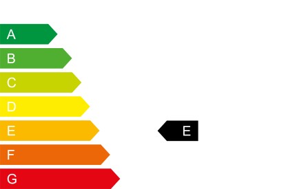 pkw label e grafik 