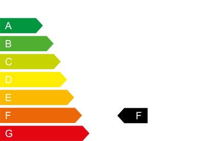 pkw label f grafik 